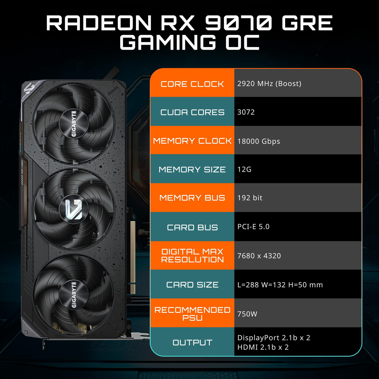 AMD Radeon RX 9070 - Image 6