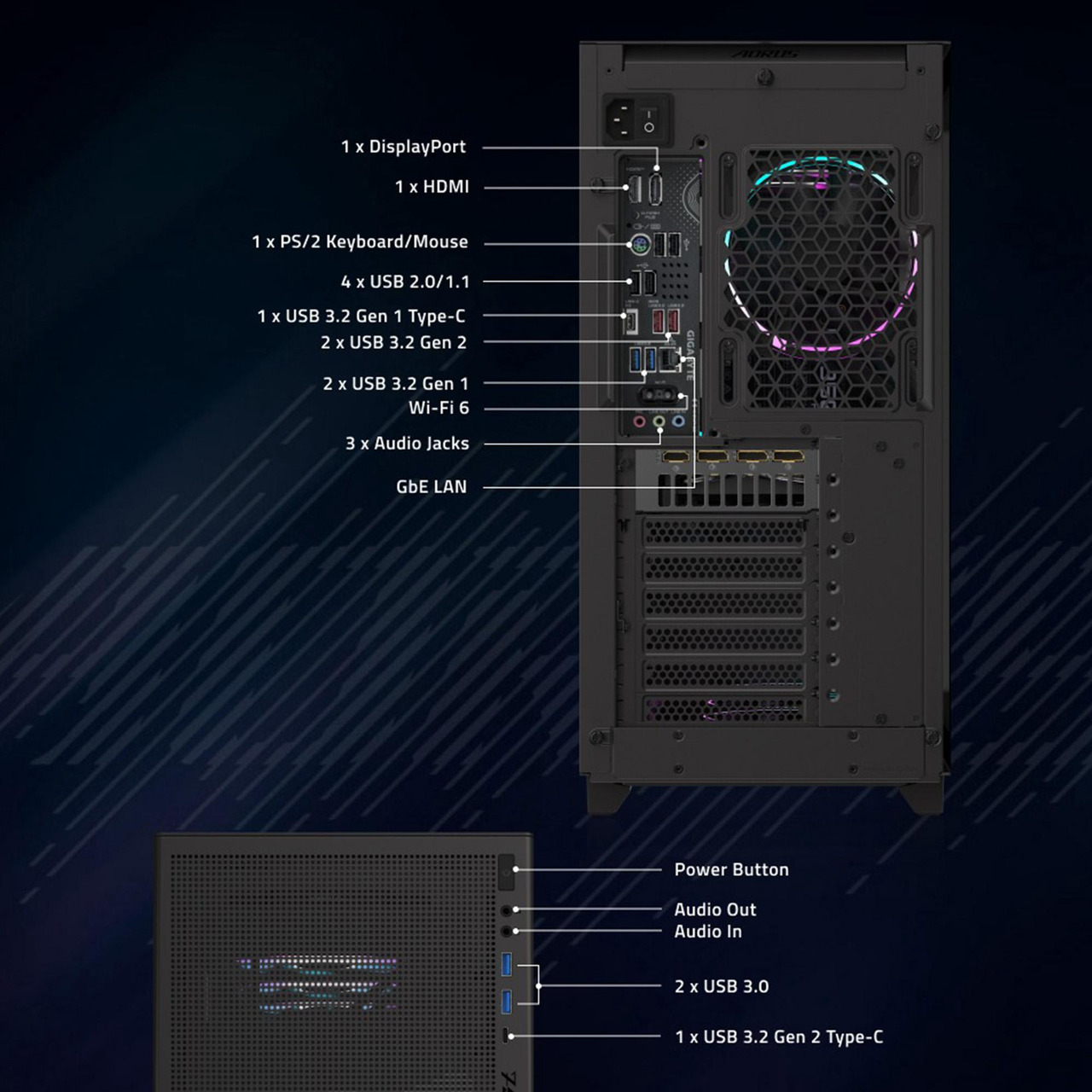 Nvidia RTX 5070 Ti